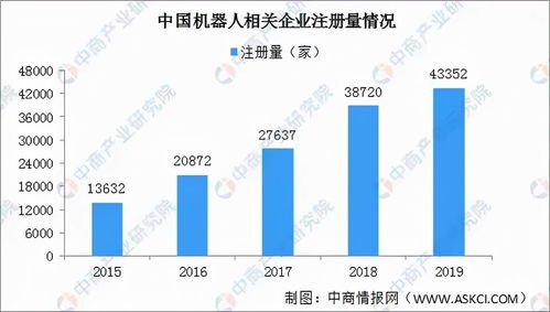 風(fēng)口與寒流 普渡科技裁員風(fēng)波背后的機(jī)器人行業(yè)冷思考
